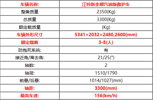 福特救護車(chē)15271321777