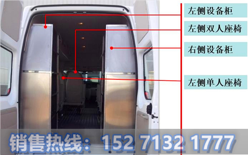 礦山救護車(chē)價(jià)格 礦山救護車(chē)廠(chǎng)家接單15271321777