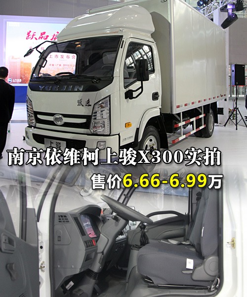 6.66�f(w��n)��&nbsp;�Ͼ����S�³�Խ���EX300��(sh��)��